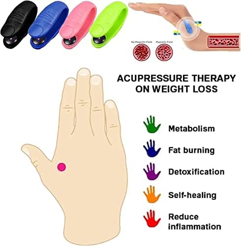 Sugar Control Acupressure Point Clip